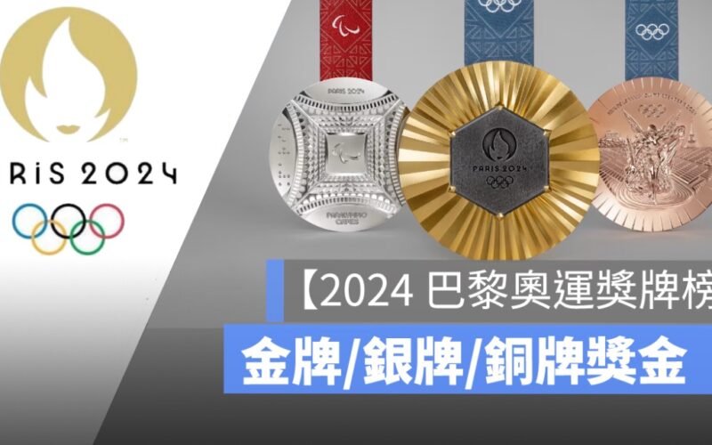【2024巴黎運獎牌榜】奧運金牌獎金多少、中華隊名單、奧運直播轉播資訊
