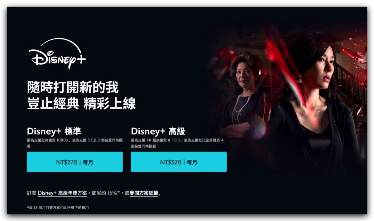 迪士尼 Disney 漲價 Disney+