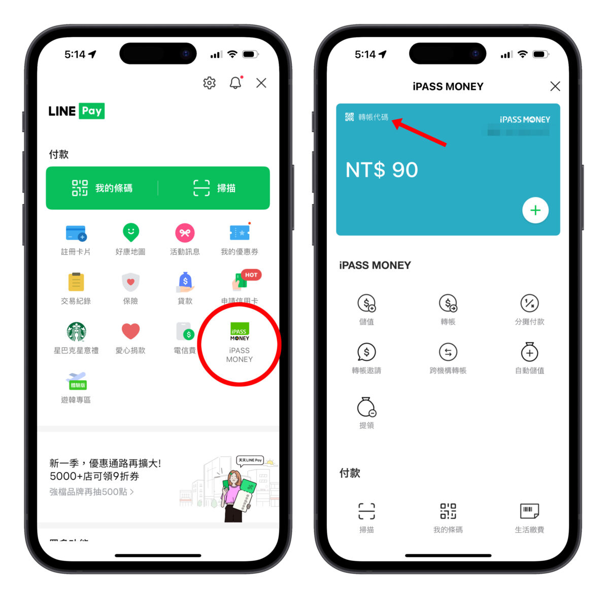 LINE LINE Pay LINE Pay 轉帳 LINE Pay 非好友轉帳 iPass Money