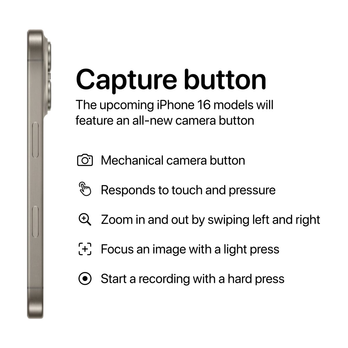 iPhone iOS iPhone 16 iPhone 16 Pro 捕捉按鈕 Capture Button