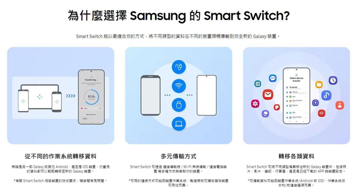 三星 Apple Intelligence AI iPhone iOS