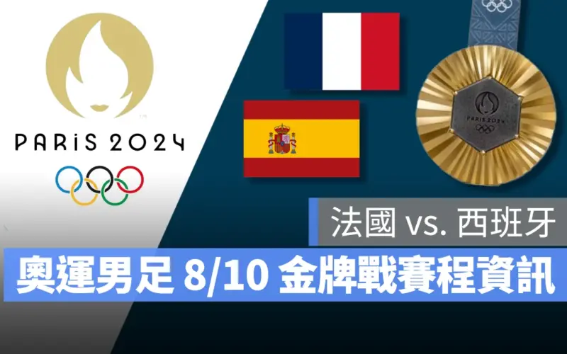奧運 2024 巴黎奧運 巴黎奧運 足球 奧運足球 賽程 直播 男足 女足 金牌戰 法國 西班牙