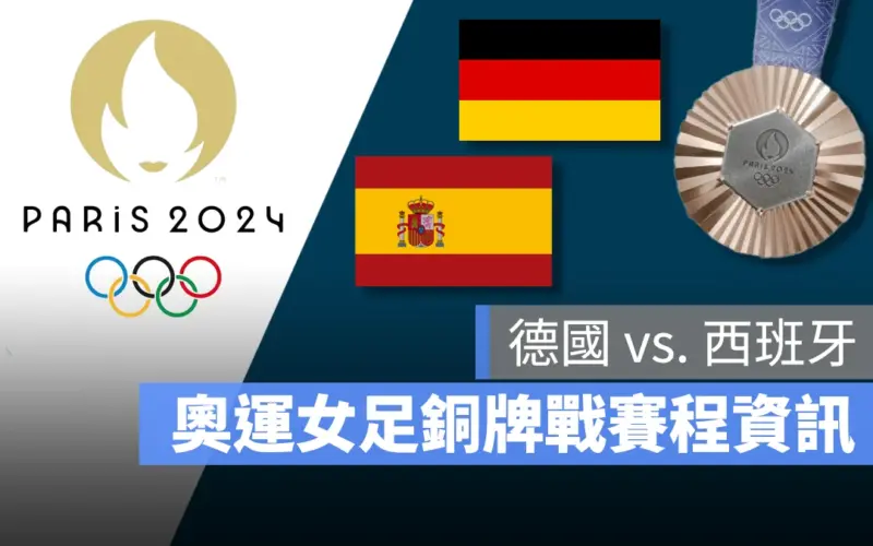 奧運 2024 巴黎奧運 巴黎奧運 足球 奧運足球 賽程 直播 男足 女足 銅牌戰 德國 西班牙