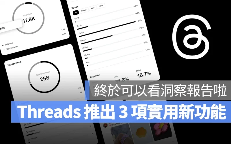 Threads Meta 洞察報告 排程發文 多草稿儲存 Threads 新功能