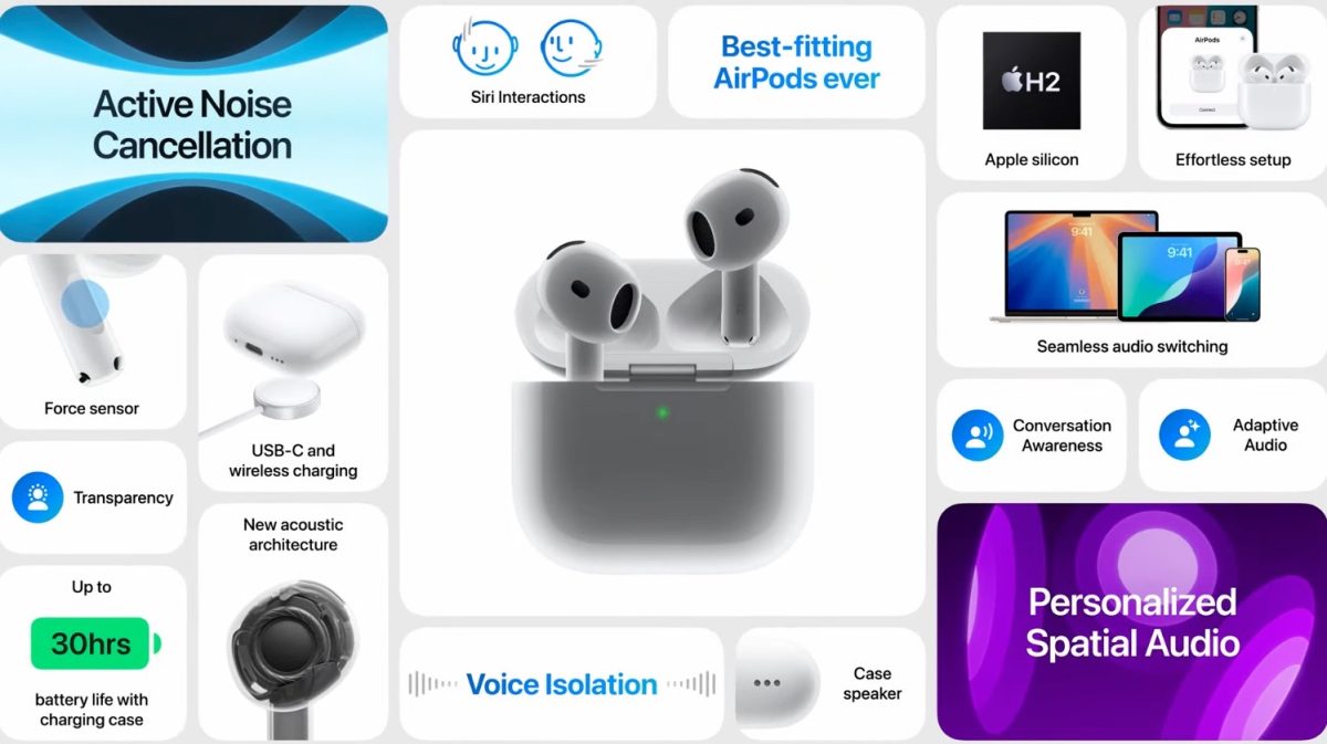 2024 秋季發表會 蘋果秋季發表會 秋季發表會 AirPods AirPod 4 AirPods 4 主動降噪款