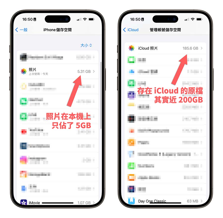 iPhone 16 容量選擇 容量大小 建議 攻略