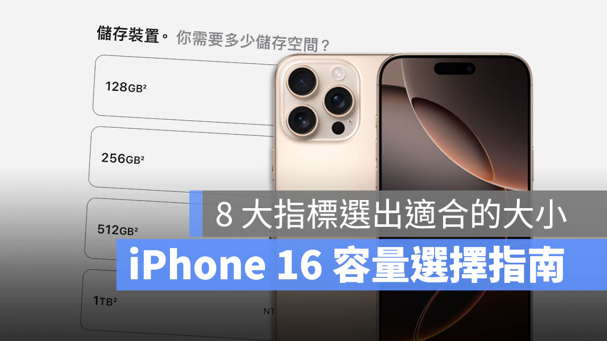 iPhone 16 容量選擇 容量大小 建議 攻略