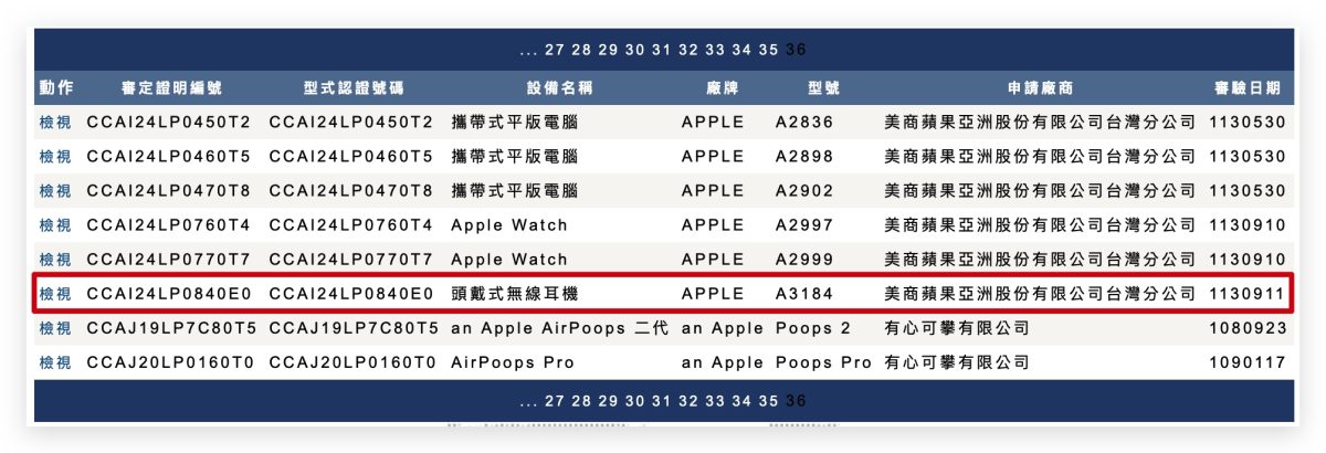 AirPods AirPods Max USB-C AirPods Max NCC NCC 電檢