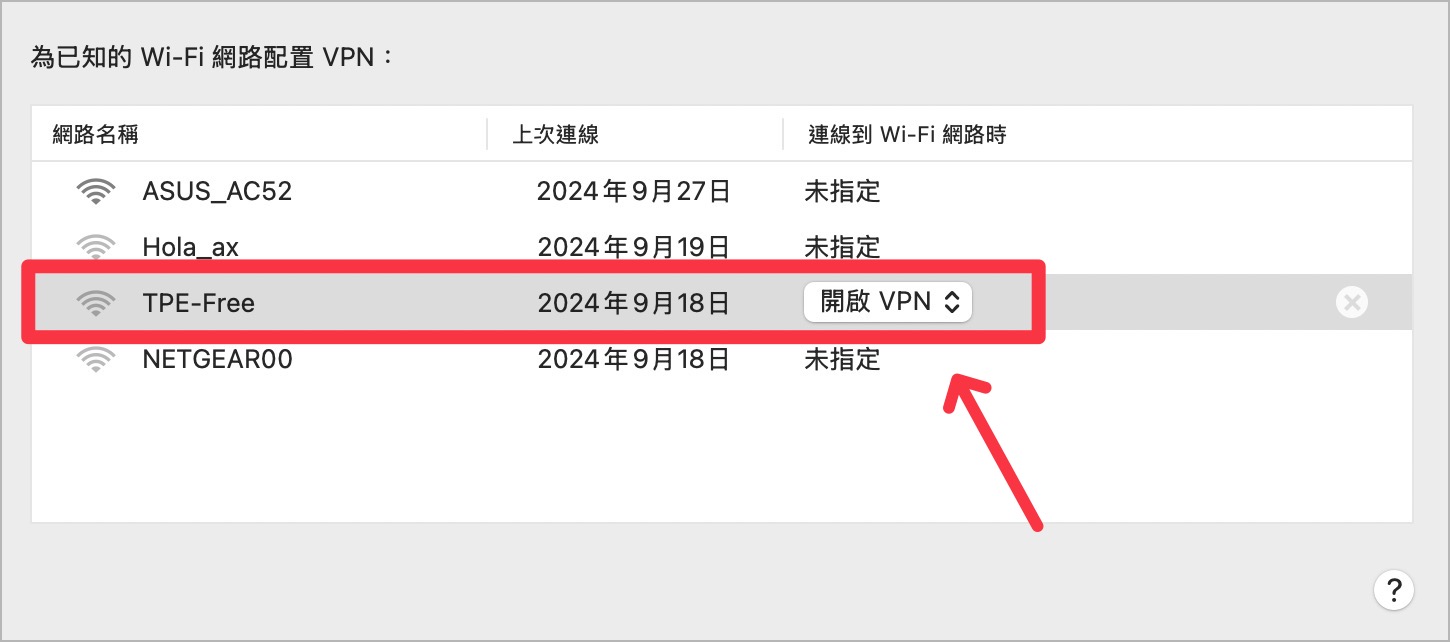 卡巴斯基 Kaspersky VPN