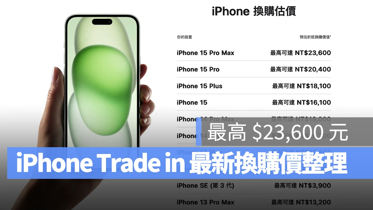 iOS iPhone Trade in 換購 iPhone Trade in