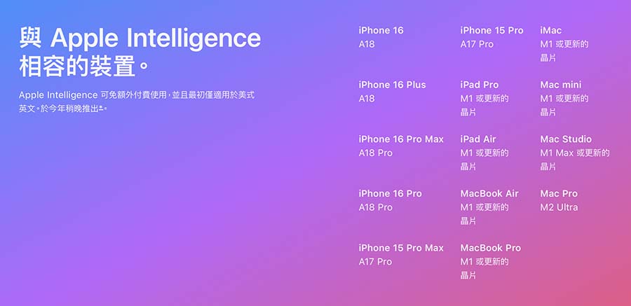 Apple intelligence 支援設備