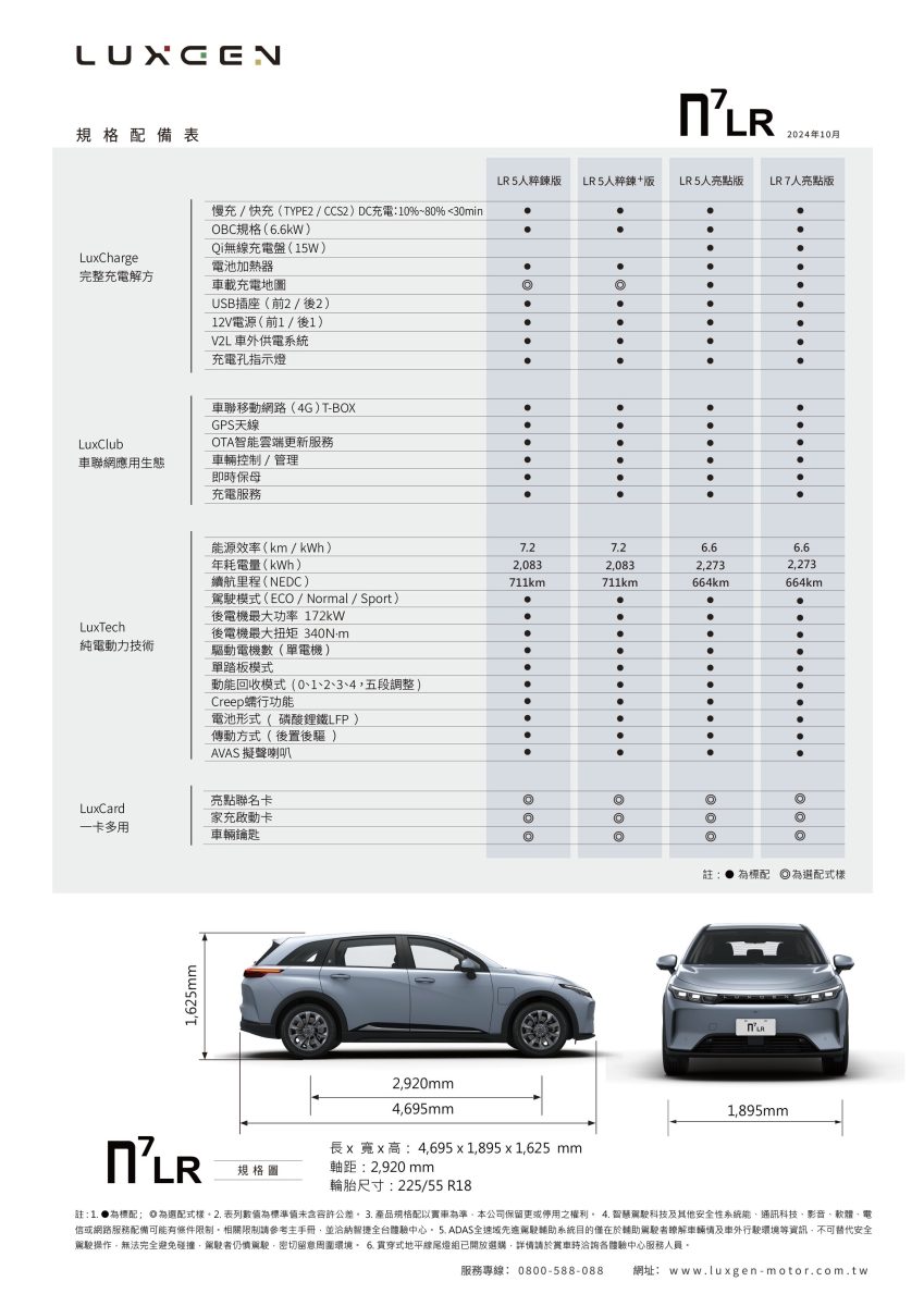 納智捷 Luxgen n7 Luxgen n7 Luxgen n7 LR Luxgen n7 LR 長程版