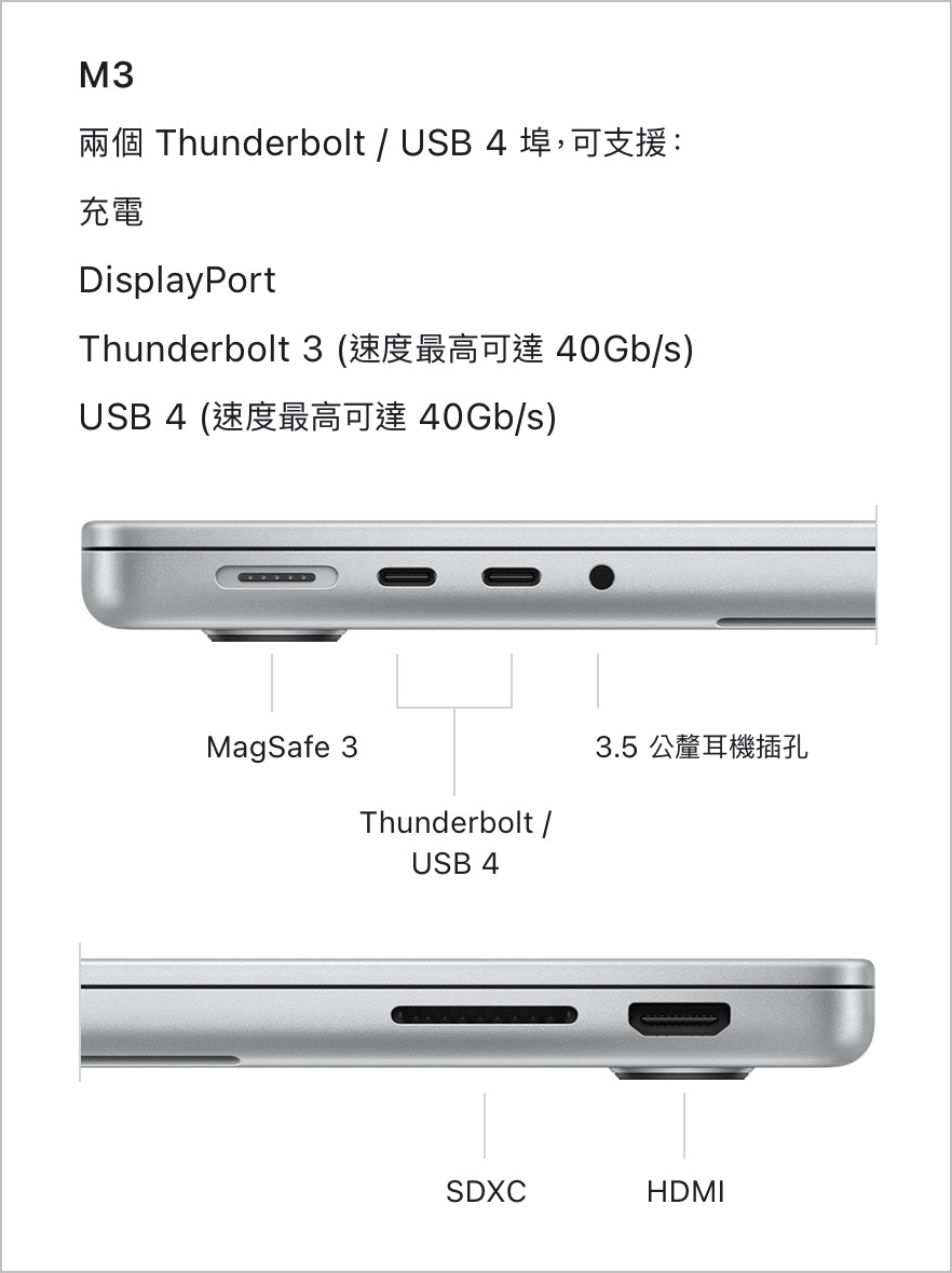 M4 MacBook Pro 開箱 跑分 Geekbench