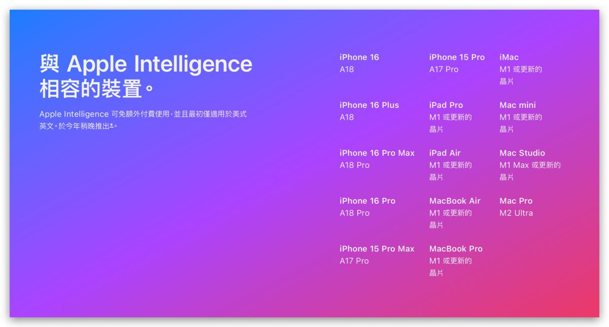 iOS iPhone iOS 18 iOS 18.1 Apple Intelligence