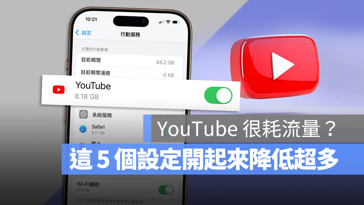 YouTube 耗流量 節省流量 設定 自動下載 低畫質 節省數據 Wi-Fi 智慧下載