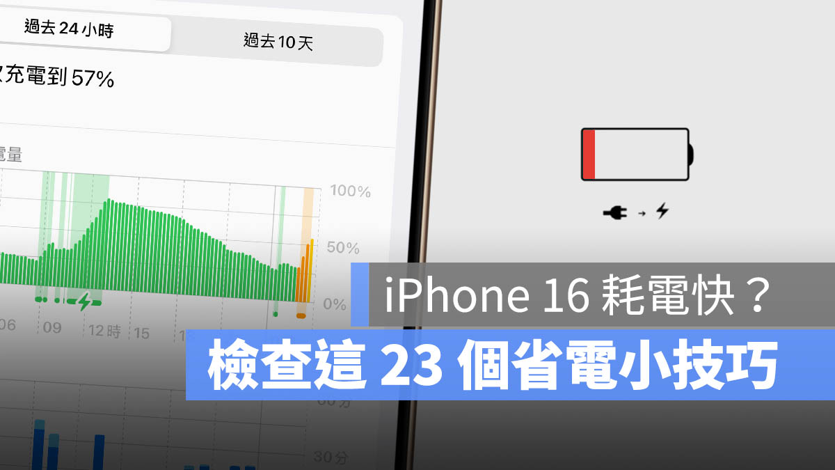 iPhone 16、iPhone 16 Pro、iPhone 省電、iPhone 省電設定、省電技巧、耗電、耗電快、耗電異常、電量異常