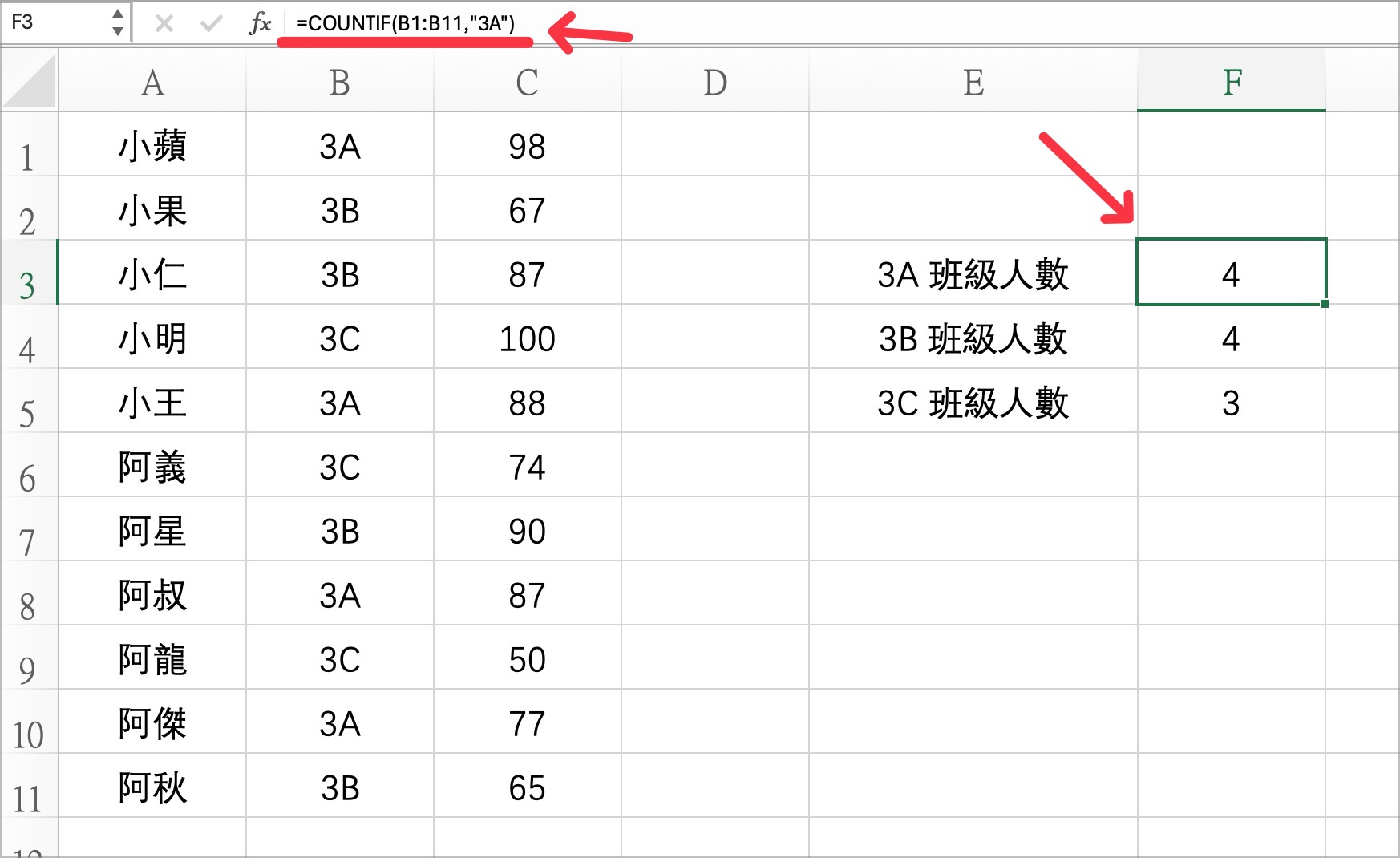 Excel 計算不同項目個數 COUNTIF