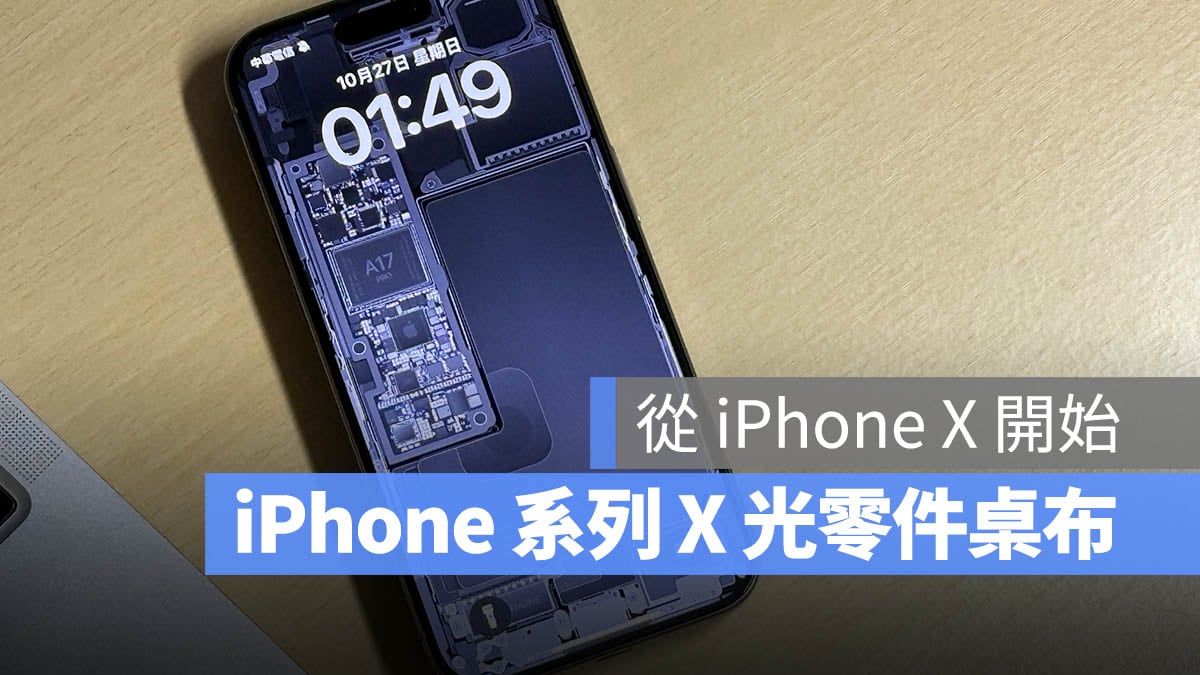 iPhone 桌布 X 光 透視 零件