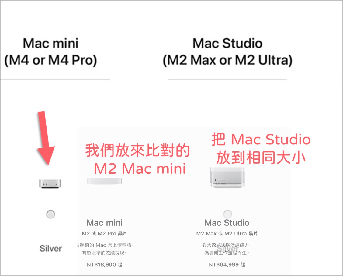 M4 Mac mini