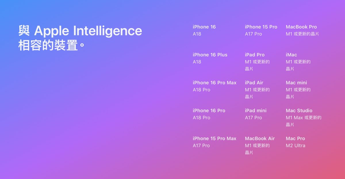 Apple Intelligence iOS 18.1 macOS 15.1 iPadOS 18.1 Apple Intelligence 使用教學 Apple Intelligence 台灣 Apple Intelligence 功能