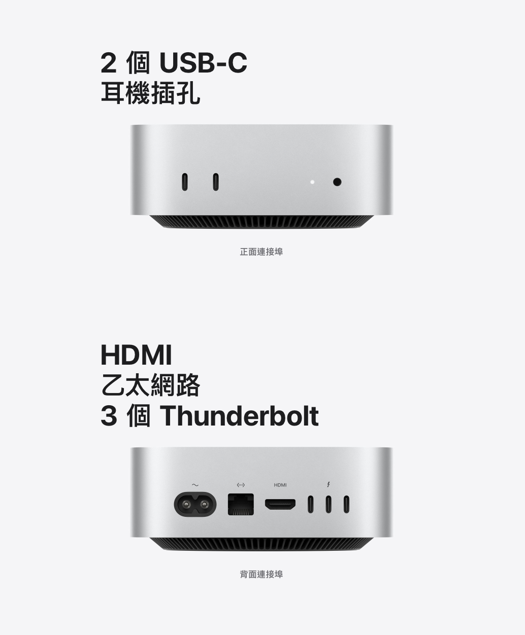 M4 Mac mini