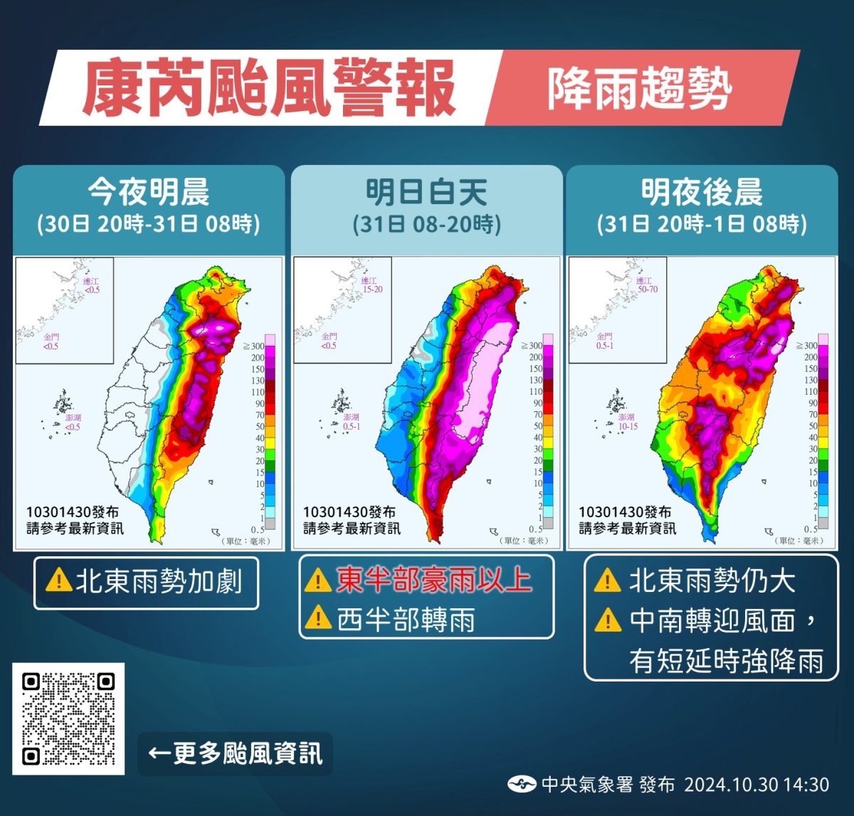 康芮颱風對台灣天氣影響，圖源：氣象署 FB