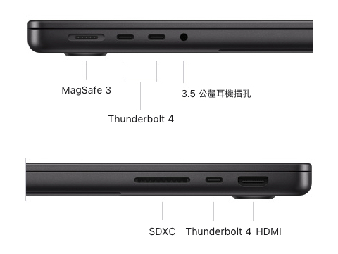 Mac MacBook Pro M4 MacBook Pro M4 Pro M4 Max