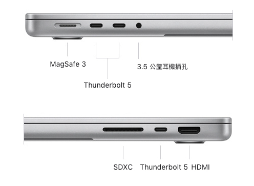 Mac MacBook Pro M4 MacBook Pro M4 Pro M4 Max