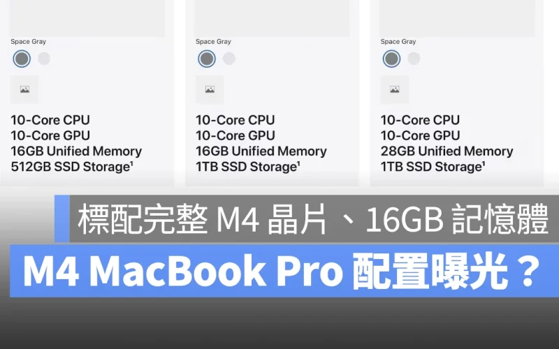 M4 Mac MacBook Pro M4 MacBook Pro M4 Pro M4 Max