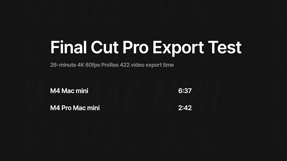 Mac mini M4 M4 Pro 差異比較 選購建議 分析