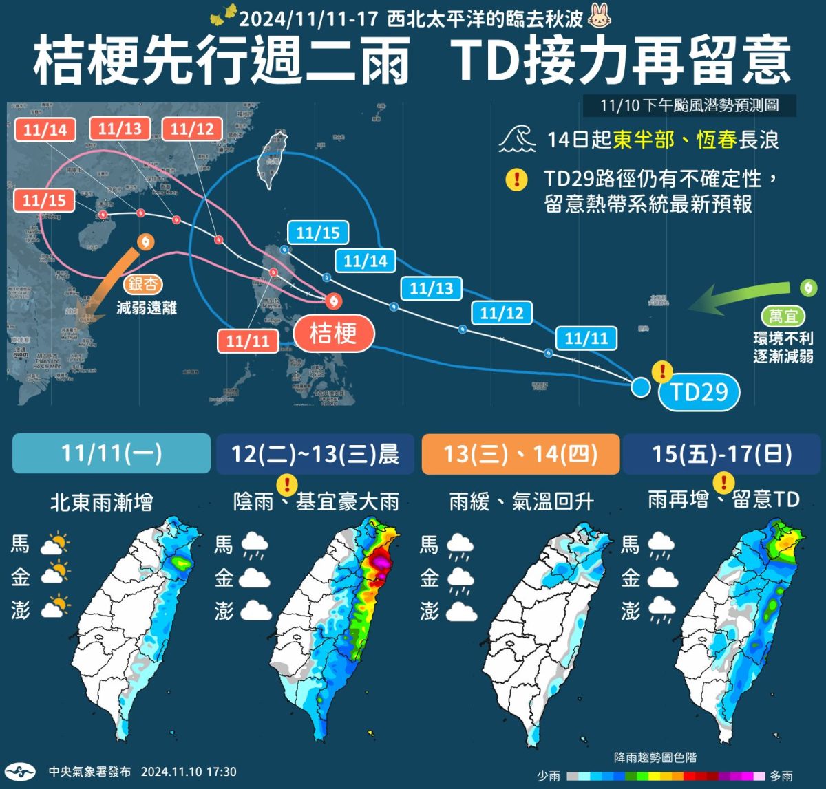 天兔颱風對台灣影響／氣象署 FB