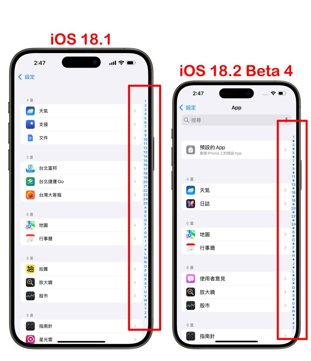 iOS iPhone iOS 18.2 iOS 18.2 Beta 4