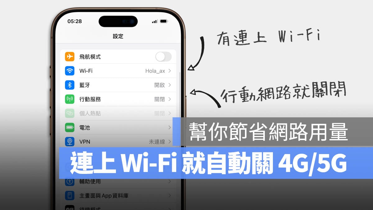 iPhone 捷徑 自動化 切換行動數據 Wi-Fi