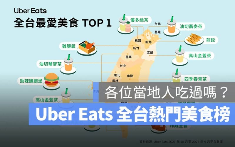 Uber Eats 八週年