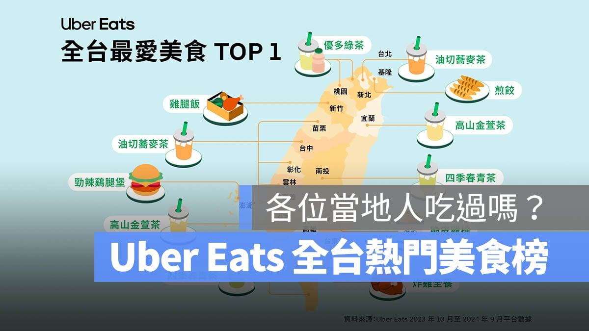 Uber Eats 八週年