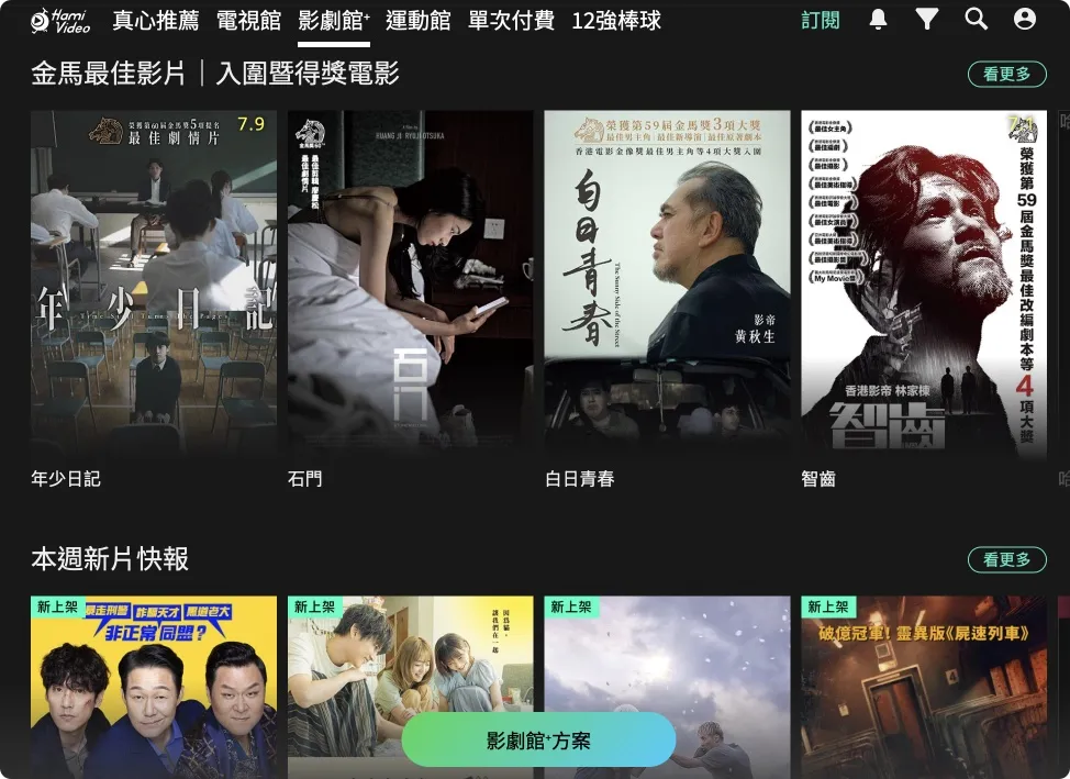 OTT 影音串流平台 Netflix Disney+ HBO Max Apple TV+ 愛奇藝 Hami Video myVideo friDay Catchplay LINE TV