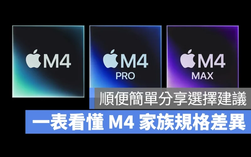 M4 M4 Pro M4 Max 差異 比較 iMac、Mac mini、MacBook Pro