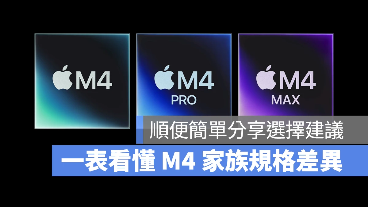 M4 M4 Pro M4 Max 差異 比較 iMac、Mac mini、MacBook Pro