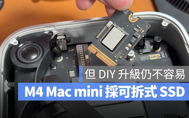 M4 Mac mini Mac mini SSD