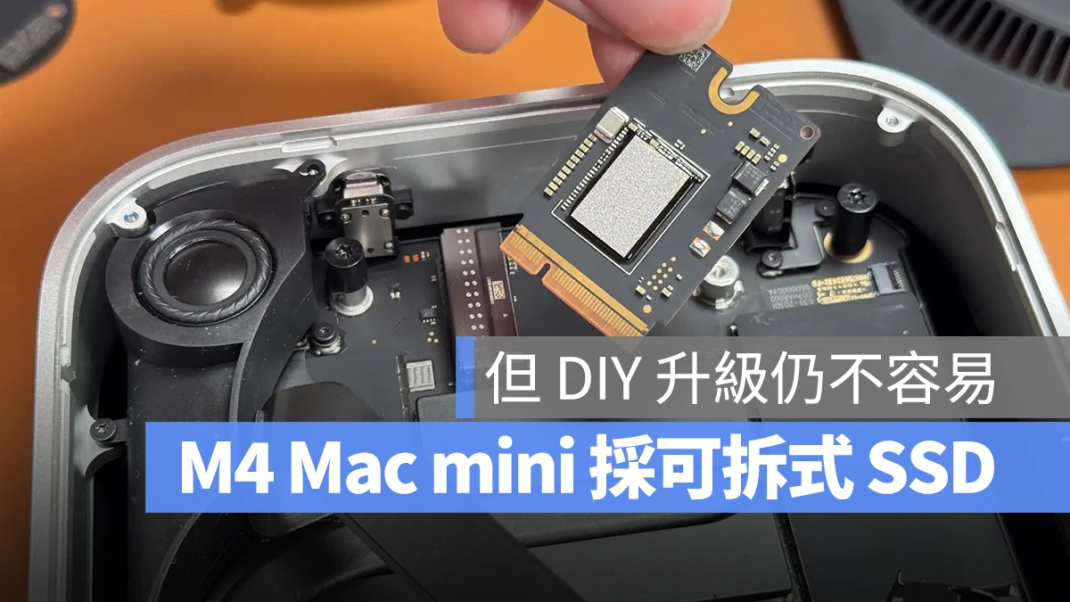 M4 Mac mini Mac mini SSD