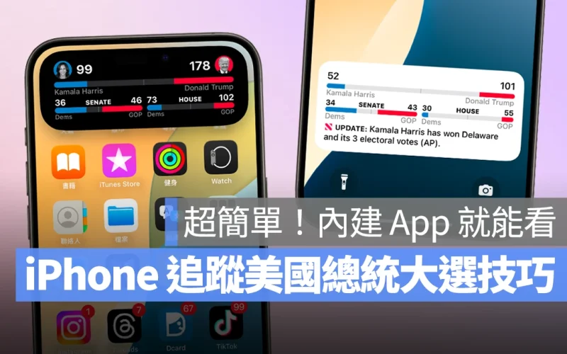 iOS iPhone Apple News News 美國總統大選 2024 美國總統大選