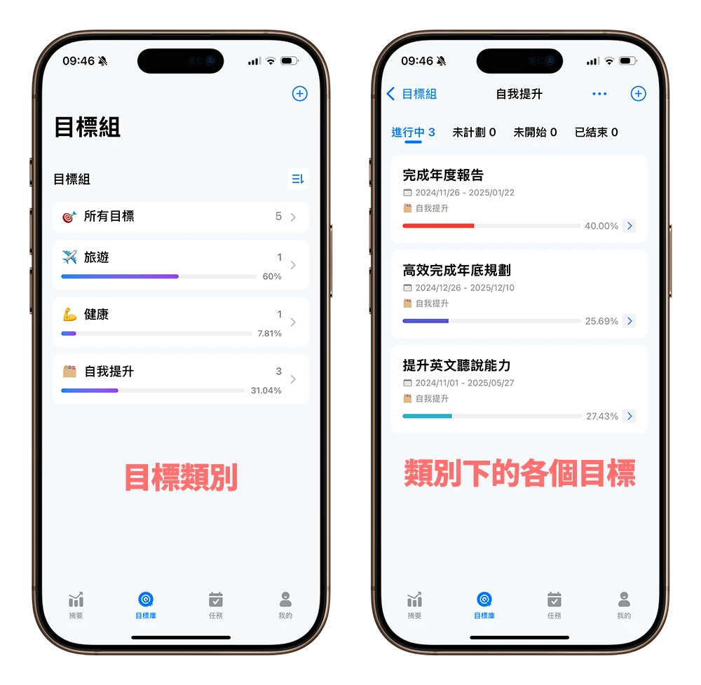 Vis 任務管理 待辦事項 工具 App 限時免費