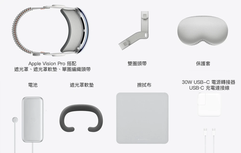 Apple Vision Pro 台灣開賣