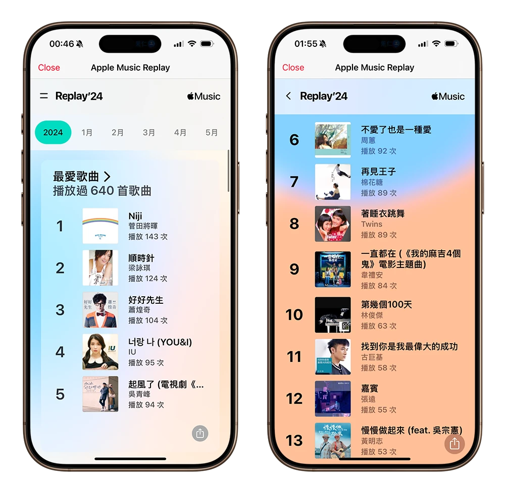 Apple Music Replay 年度音樂回顧