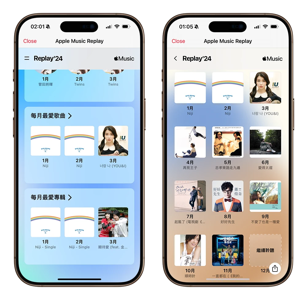 Apple Music Replay 年度音樂回顧