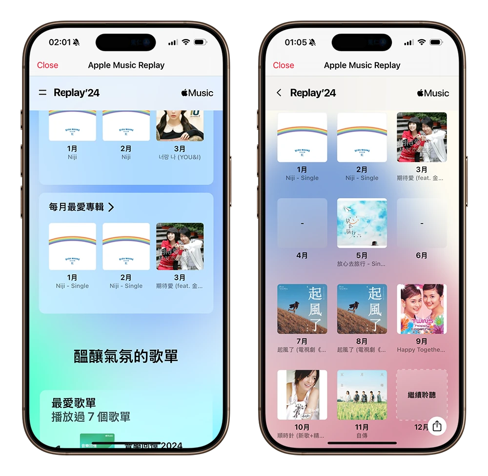 Apple Music Replay 年度音樂回顧