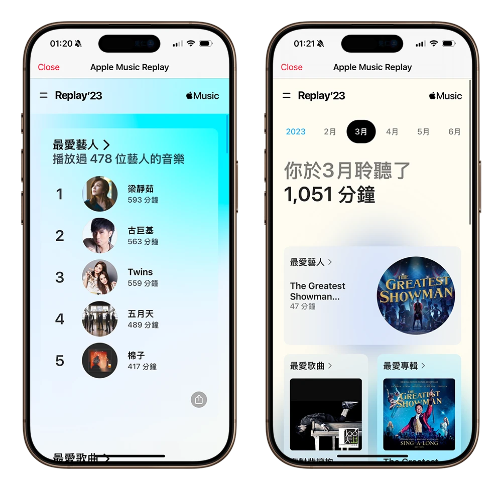 Apple Music Replay 年度音樂回顧