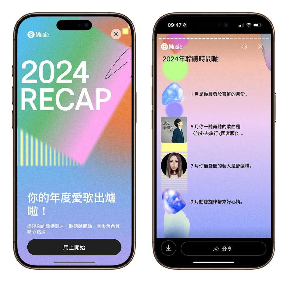 Spotify Wrapped 2024 年度回顧