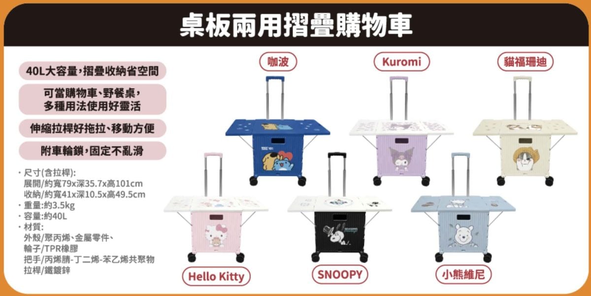 7-11 聖誕福袋 999 元（3）：桌板兩用摺疊購物車