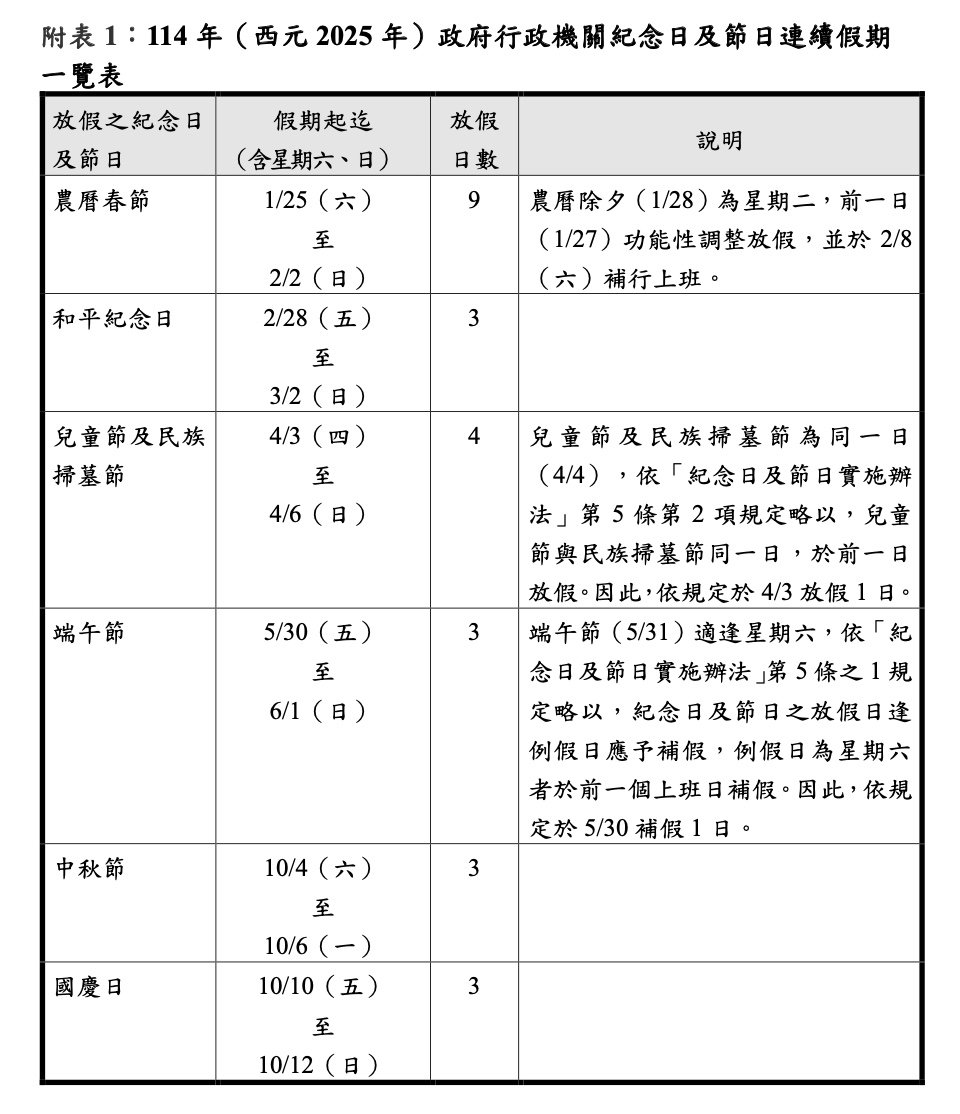 2025 年（114 年）行政院公布補班、補課行事曆